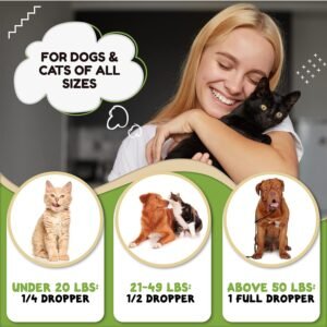 Hemp Oil for Dogs and Cats - Helps with Anxiety, Pain, Stress, Sleep, Arthritis, Seizures Relief - Hip and Joint Support - Calming Drops - Image 7