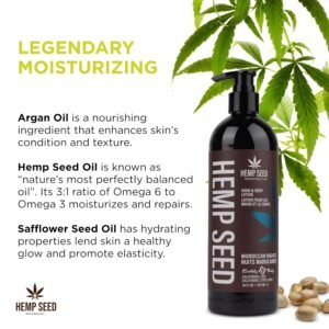 Hemp Seed Hand & Body Lotion - Soothe Dry Skin - Argan Oil, Hemp Seed Oil - Light, Non-Greasy Formula - Vegan & Cruelty Free - Image 3