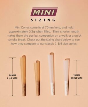 Zig-Zag 70mm Ultra Thin Pre Rolled Cones - 24 Pack Box | Premium Quality | Slow Burn | Easy to Fill | Versatile Rolling Papers | 24 Rolling Papers - Image 3