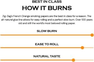 ZIG-ZAG Rolling Papers French Orange 1 1/4 ( 6 Booklets) - Image 7