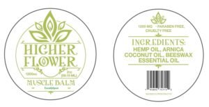 Hemp Muscle Balm 1200 mgs (Eucalyptus) - Image 2