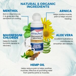 Stirling Menthol Roll On Lotion with Magnesium and 1500mg Pure Hemp - Non-GMO, THC-Free - Fast-Acting Relief for Sore Muscles and Joints, Reduces Swelling and Redness, Promotes Post-Workout Recovery - Image 2