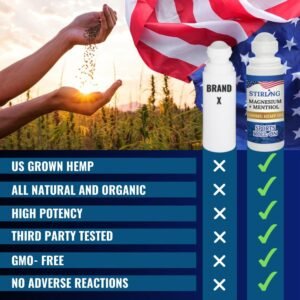 Stirling Menthol Roll On Lotion with Magnesium and 1500mg Pure Hemp - Non-GMO, THC-Free - Fast-Acting Relief for Sore Muscles and Joints, Reduces Swelling and Redness, Promotes Post-Workout Recovery - Image 7