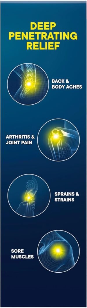 Advil Targeted Relief Pain Relieving Cream, Up to 8 Hours of Powerful Relief of Minor Arthritis Pain, Joint Pain, Lower Back Pain and Muscle Pain - 2.3 oz - Image 13