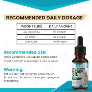 Wanderfound Pets - Hemp Oil for Dogs & Cats 5000mg - Anti-Separation Anxiety, Joint Pain, Stress Relief, Arthritis, Seizures, Chronic Pain Relief, Anti-Inflammatory - Omega 3, 6, 9-100% Organic - Image 5