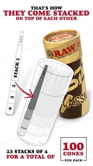 RAW Cones Classic Single Size 70/24 | 100 Cone Pack | Shorter than 1 1/4 | Mini Preroll to Enjoy a Quick Sesh - Image 2