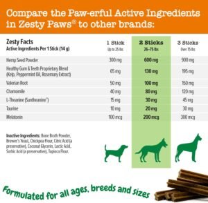 Zesty Paws OraStix for Dogs - Calming Dental Sticks for Stress with Hemp Melatonin Chamomile Dog Healthy Teeth and Gums Calm Composure for Fireworks and Thunderstorms - 12oz - Image 5