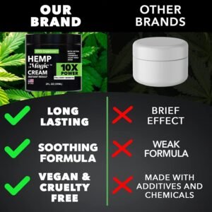 Hemp Cream Maximum Strength (16oz) Hemp Oil & Arnica, Soothes Discomfort on Joint Muscle Shoulder Hip Neck Knee & Back Support. All Soothing Cream. Instant Menthol Rub - Image 6