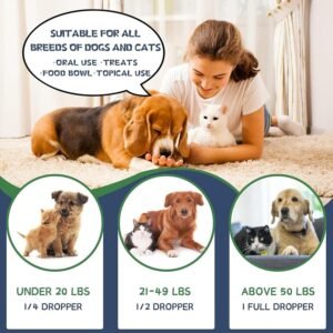 (2 Pack) Hemp Oil for Dogs and Cats - Helps Pets with Anxiety Pain Stress Sleep Arthritis, Seizures Relief Joint Support - Hemp Oil Drops - Calming Treats - Image 6