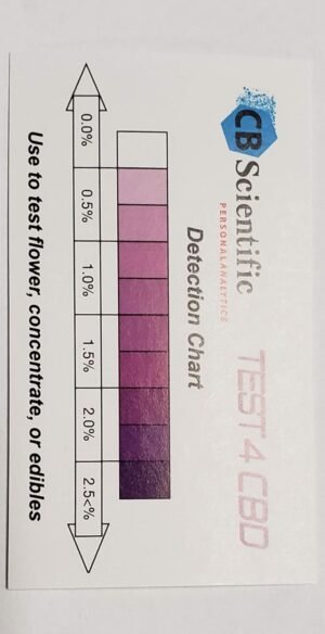 THC/CBD Combo Detection KIT - Image 4