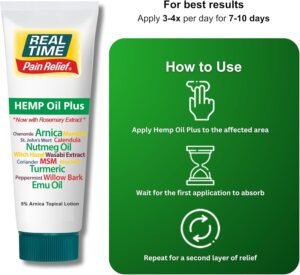 Real Time Pain Relief Hemp Oil Plus – Enhanced with 5% Arnica and Rosemary – Nourishing Formula with 20 Natural Ingredients – Fast-Absorbing, Non-Greasy Cream – 4oz Tube - Image 6