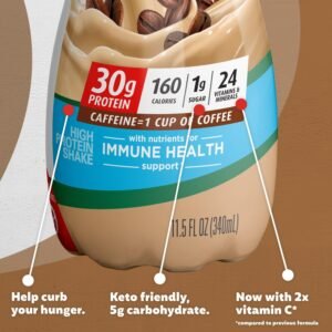 Premier Protein Shake, Café Latte, 30g Protein, 1g Sugar, 24 Vitamins & Minerals, Nutrients to Support Immune Health 11.5 fl oz, 12 Pack - Image 2