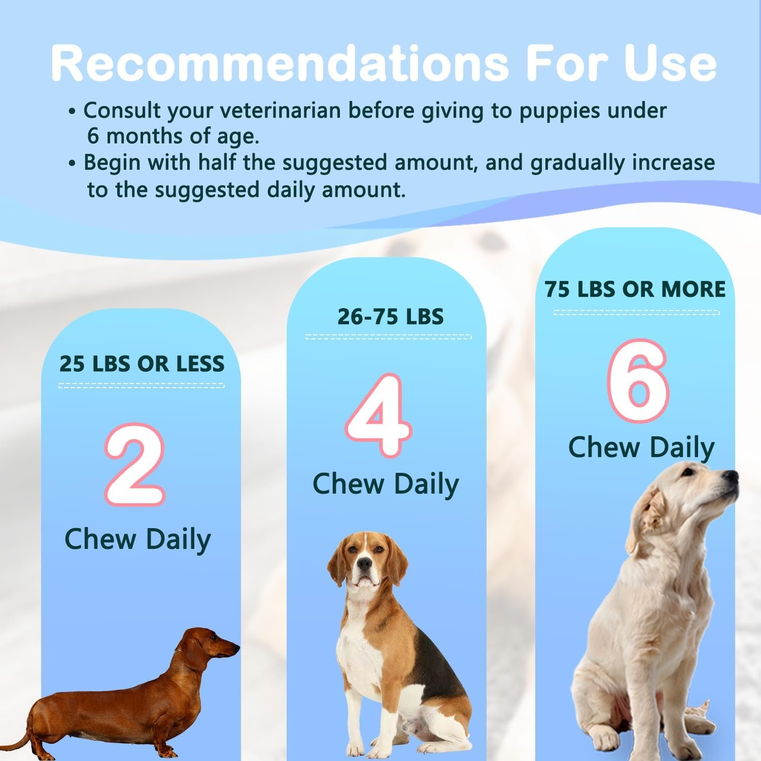 Hemp Calming Chews for Dogs Anxiety Relief Dog Calming Chews Natural Ingredients Dog Aid with Separation, Barking and Sleeping, Promote Relaxation, Reduce Stress - Image 5