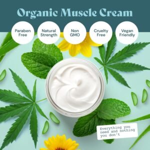 Clearbody Organics USA Made Hemp Cream for Pain Relief Maximum Strength, Pain Relief Cream for Back, Neck, Joint Muscles, Knee, Hip - Strong & Natural Peppermint and Soothing Arnica Extract, 2 Fl Oz - Image 4