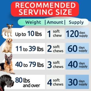 Bark&Spark Advanced Hemp Chews for Dog Joint Pain Relief - Glucosamine Chondroitin Hemp Treats Hip Joint Health - Joint Supplement Large Breed & Small - Hemp Treats Joints Old Senior Dog (120Ct) - Image 7
