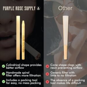 Purple Rose Supply Mini 1-2g Pre Rolled Cones with Tips & Packing Tool | Unbleached & Natural Rolling Cones | Perfect for Mini CannaMold | Easy to Use - Image 3