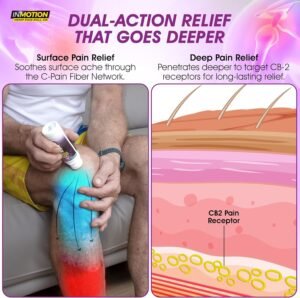 Roll On for Pain Relief - Premium Ultra Strength Fast Acting, Long Lasting, Odorless Hemp Oil Roll On Pain Reliever for Joint, Muscle, & Back - Image 4