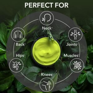 Fast-Acting Hemp Cream with Msm, Aloe Vera, Turmeric - Natural Hemp Oil Extract - Perfect for Joints, Lower Back, Knees, Elbows, Neck, Fingers - for All Skin Types - American Quality, 4 Oz - Image 3