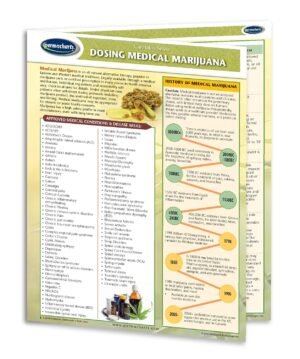 CBD Educational Charts - 8 Chart Bundle - Quick Reference Guides - Cannabinoid Educational Series by Permacharts - Image 5